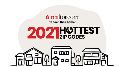 top 10 slots|These are the hottest zip codes for home sales in .